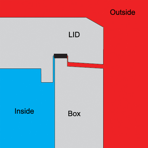 waeco wci heating diagram